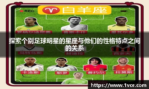探索个别足球明星的星座与他们的性格特点之间的关系
